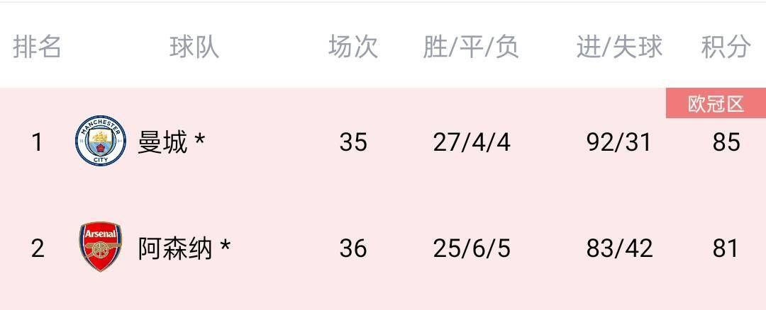 欧美一级高清片免费一级